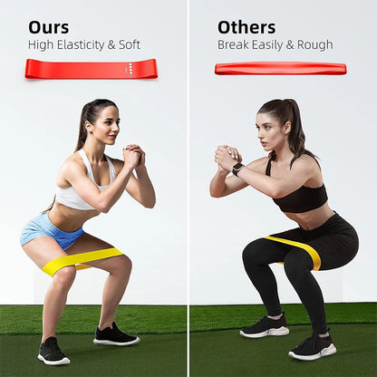 Resistance Loop Bands – 5 Resistance Levels for Home Workout & Fitness