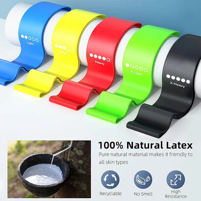 Resistance Loop Bands – 5 Resistance Levels for Home Workout & Fitness