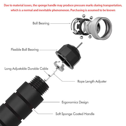 Adjustable Speed Jump Rope for Cardio & Fitness
