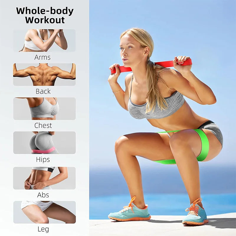 Resistance Loop Bands – 5 Resistance Levels for Home Workout & Fitness