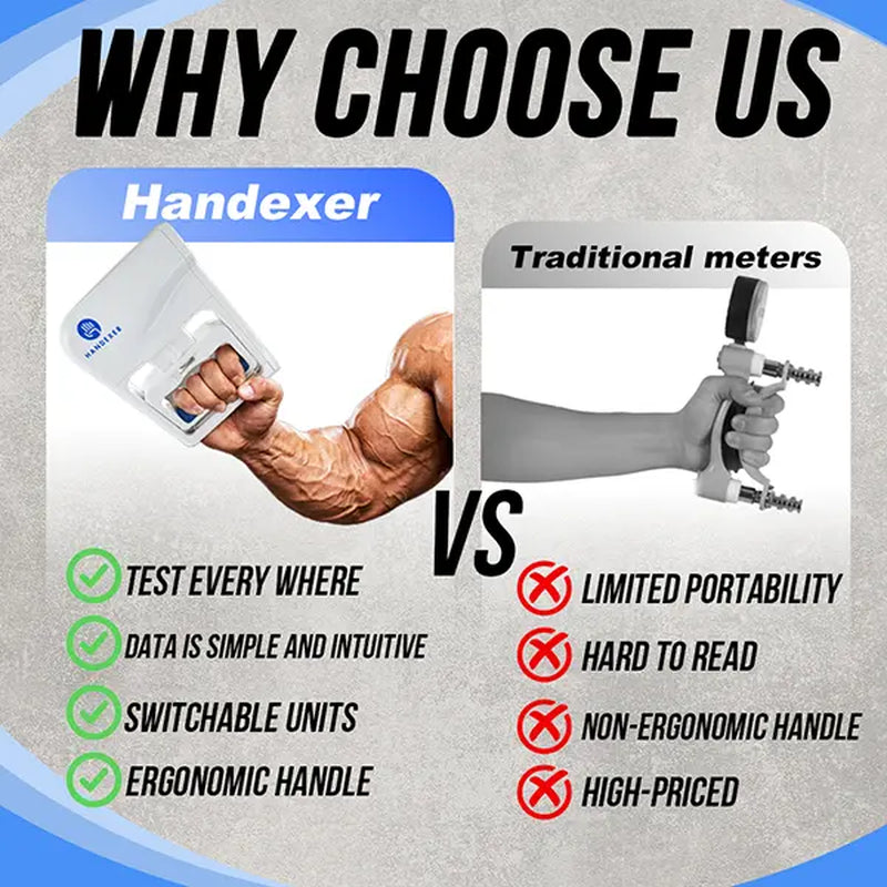 Handexer Digital Hand Dynamometer 265Lb/120Kg - Grip Strength Tester & Hand Grip Strengthener with LCD - Adjustable Hand Grip for Climbing, Rehab, Home Gym & Tiktok Challenge, Dealsforyoudays