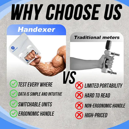 Handexer Digital Hand Dynamometer 265Lb/120Kg - Grip Strength Tester & Hand Grip Strengthener with LCD - Adjustable Hand Grip for Climbing, Rehab, Home Gym & Tiktok Challenge, Dealsforyoudays